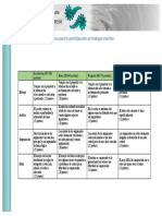 Rúbrica Trabajos Escritos PDF