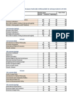 Economics_and_Management_courses_2019.2020