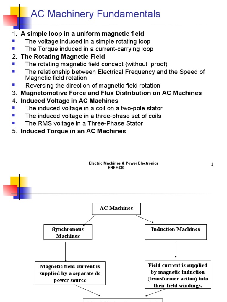 AC Machines: Induced Voltage & Torque | PDF | Electric Motor ...