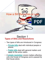 How A Bill Becomes A Law