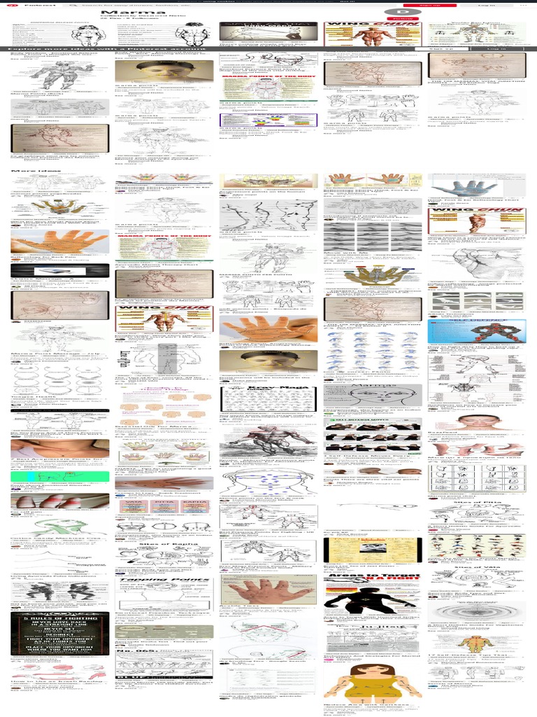 26 Best Marma Images - Ayurveda, Acupressure, Reflexology | PDF ...