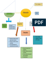 Ruta de Formación