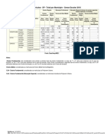 Consolidado Por UF - Total Municipio3