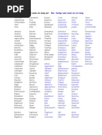 Emotional Intensity Levels Chart | PDF