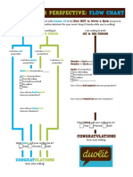 Perspective Outline PDF