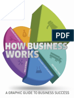 How Business Works - Dorling Kindersley.pdf