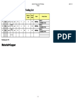 2020.01.09 Tooling List for PT. TAM.pdf