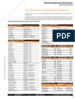 Discontinued Belimo Products Valve Actuators-1 PDF