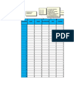 Codificacion y Tabulación de Datos