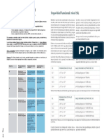 Dispositivos de Seguridad Eléctrica