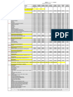 SALARIOS 2018 CATEGS. PARA PUNIS.pdf