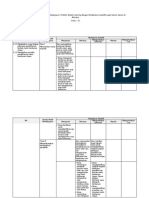 Rancangan Sintaks Model Pembelajaran Problem Based Learning Dengan Pendekatan Saintifik Pada Sistem Sensor