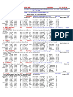 Kolkata Race Card