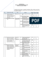 Kisi-Kisi PTS Matematika