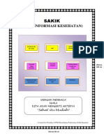 Desain Sakik