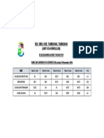 Analisa Markah Kokum 2019