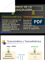 2 Farmacia Toxicocinetica