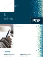 SD GA - Admin - Finance