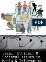Legal Ethical and Sociaetal Issues PDF