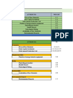 Process Selection