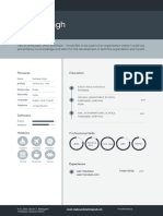 Sandeep Normal Resume PDF