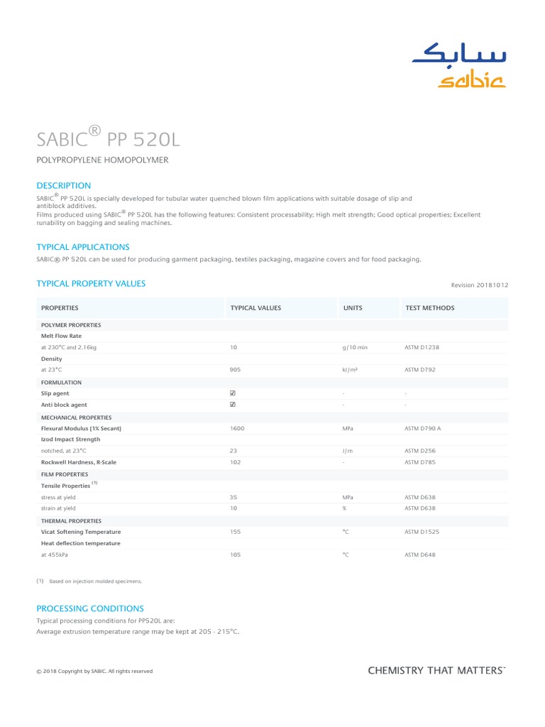 SABIC® PP 520L Global Technical Data Sheet Strength Of
