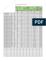 2019 Personnel Inventory PDF