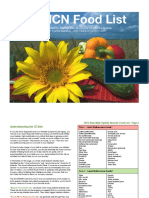 2012icnfoodlist.pdf