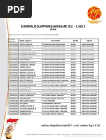 Tanishuv saytlaridan yalangoch qizlar