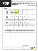 Aerzen Vibration Standard