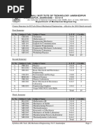 LA Tech Mechanical Engineering Curriculum | PDF | Engineering | Social ...
