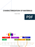 Light Microscopy, Abberations, Polarization, Optical Emission, XRF, AFM(APM), Raman, Infrared, Mass, Thermal Analysis