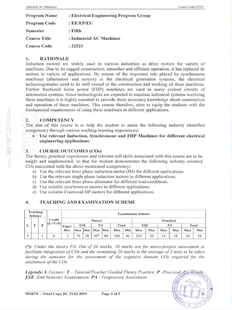 Industrial AC Machines PDF