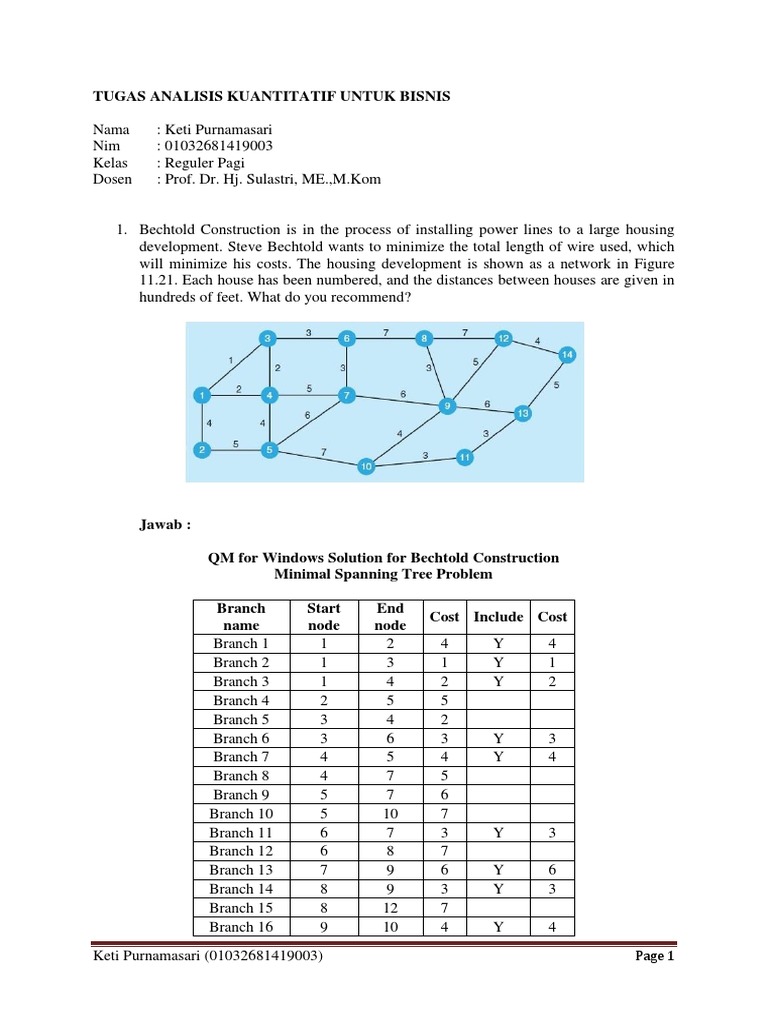 Business Quantitative Analysis | PDF | Algorithms And Data Structures ...