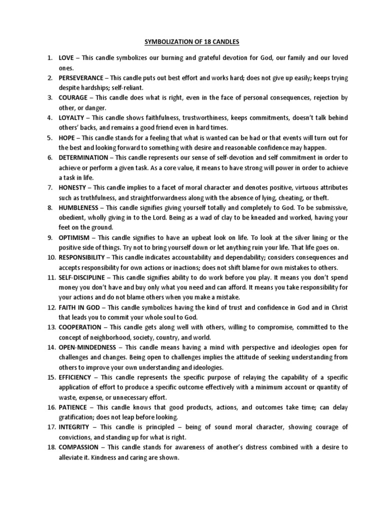 Symbolization of 18 Candles PDF Courage God