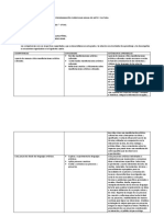 PROGRAMACIÓN CURRICULAR ANUAL DE ARTE Y CULTURA 4°.docx