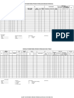 Form Checklist Monitoring