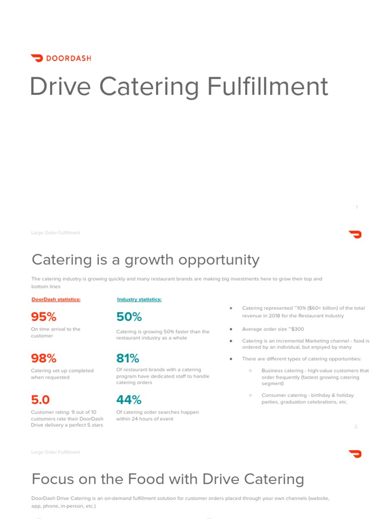 DoorDash Drive Catering Overview PDF Restaurants Marketing