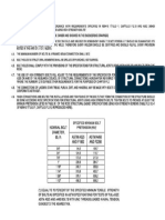 especificación estructural torque