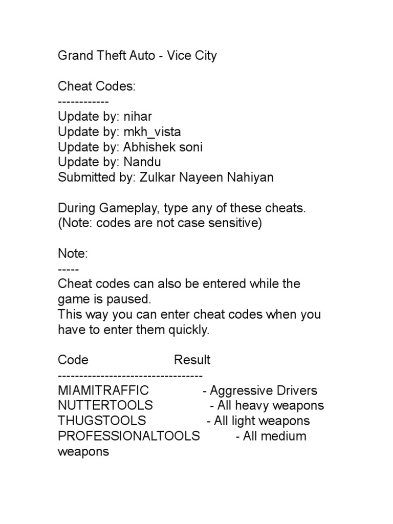 GTA Vice City Cheats PDF