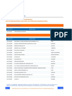 Foreign EASA Part 145