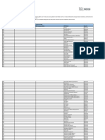 Supply Chain Disclosure Palm Oil PDF