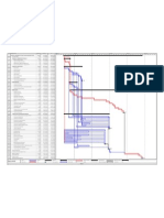 Carta Gantt Proyecto