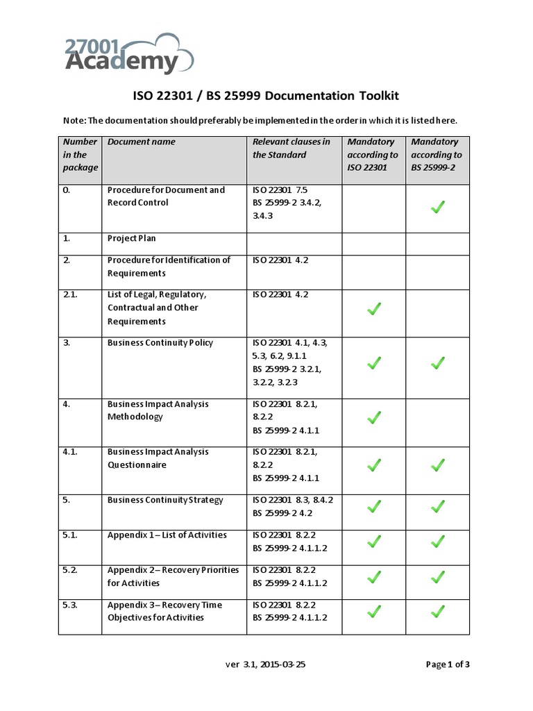 ISO 22301 Documentation Toolkit Guide | PDF | Evaluation | Business