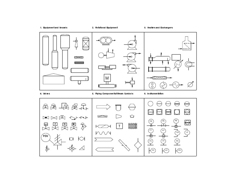 Equipment Drawings PDF