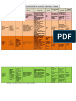 DiferenciasPOT-PAT-PDU-ZEE.pdf