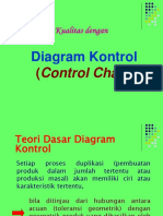 3.1) Diagr Kontrol