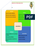 FODA  DE LA EMPRESA.docx