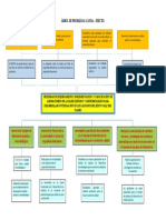 ARBOL DE PROBLEMAS para Presentar