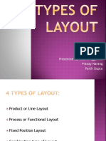 Types Of Layout.pptx